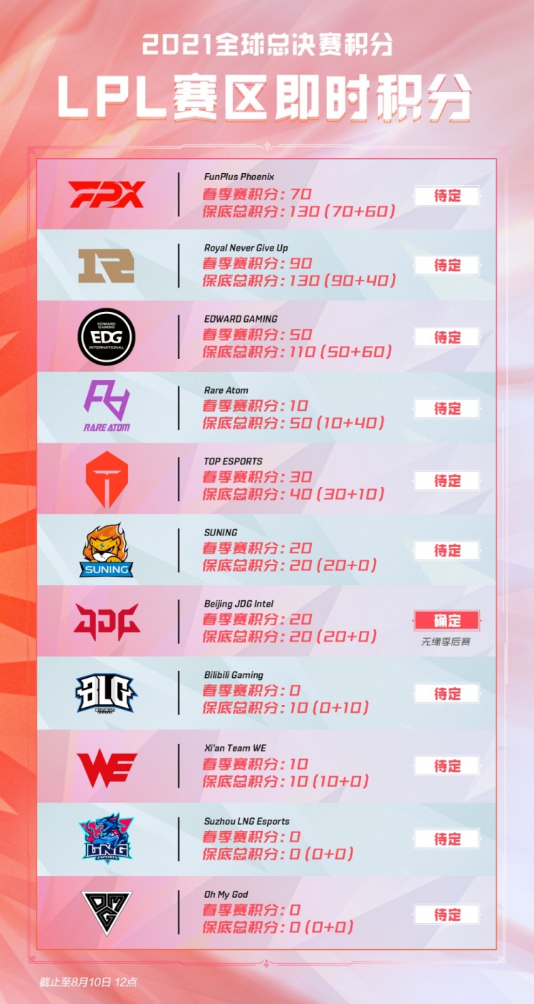 他不仅能够 他不仅能够