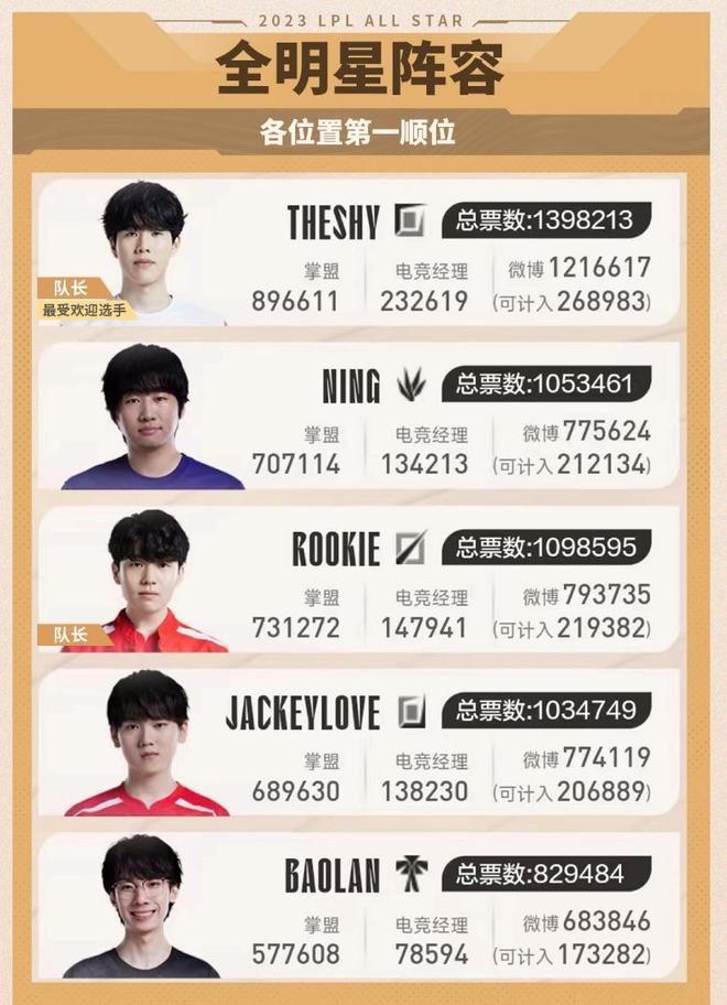 结果无疑掀 结果无疑掀