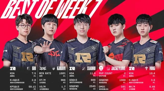 性无疑是球 性无疑是球