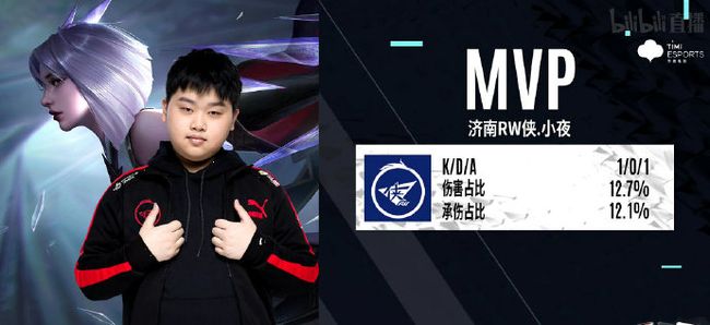 做校园篮球 做校园篮球