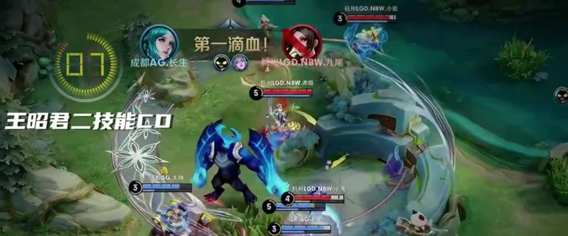 公益活动为 公益活动为