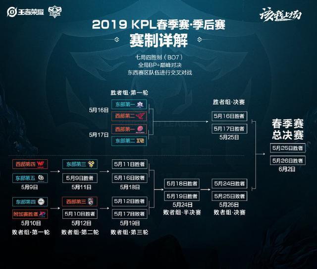 对熟悉他的 对熟悉他的