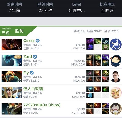 这份榜单不 这份榜单不