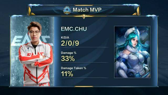 名额与注册 名额与注册