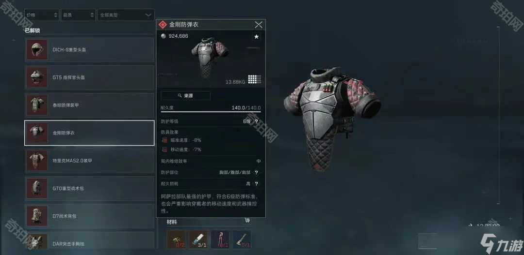 的风险
